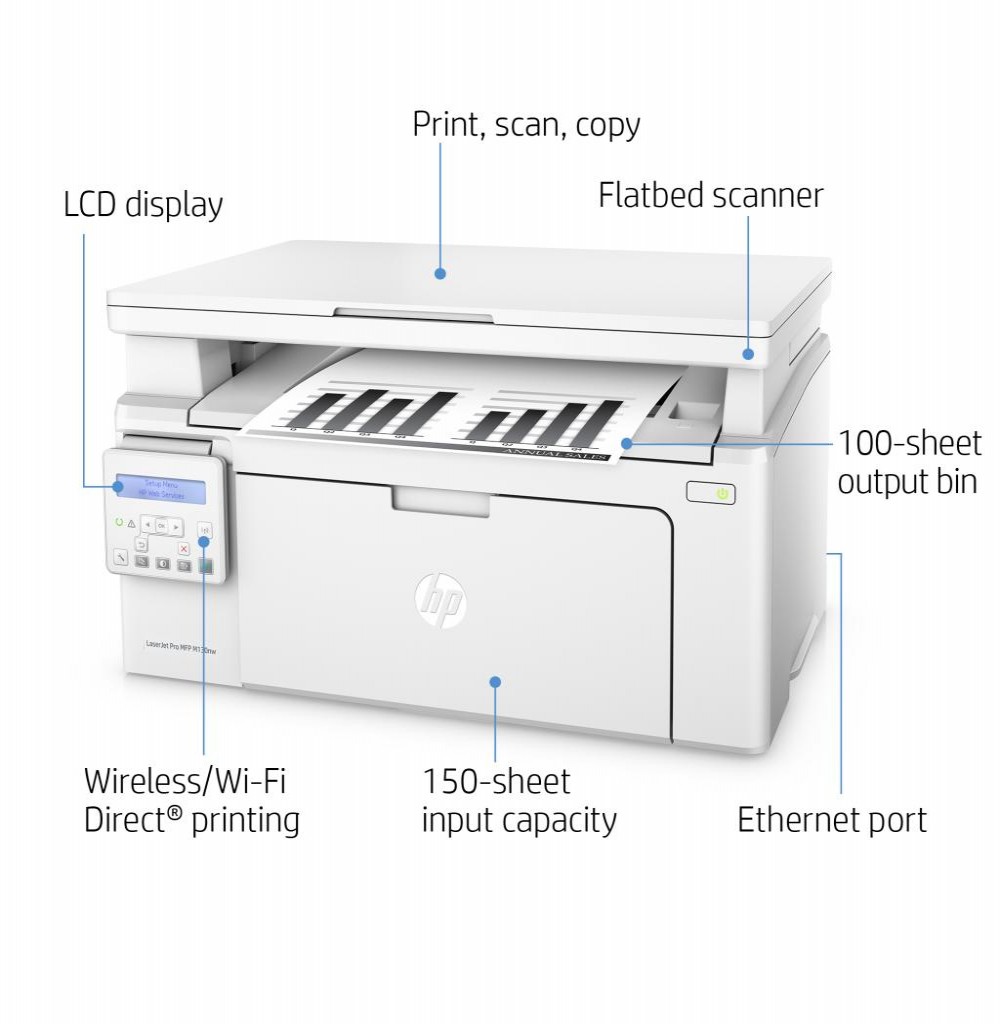 Impressora Multifuncional HP Pro MFP M130nw Laserjet 3 em 1 com Wi-Fi 110V - Branca