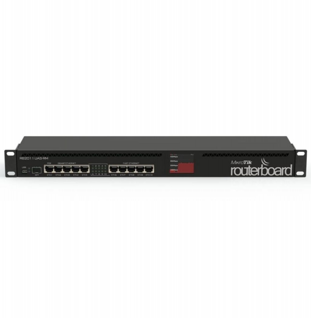 Mikrotik RouterBoard RB 2011UIAS-RM L5